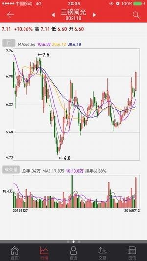 长城随身股截图