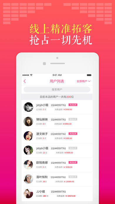 春尚美管理端截图