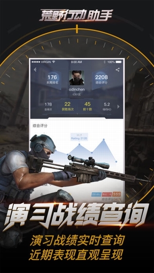 荒野行动助手截图