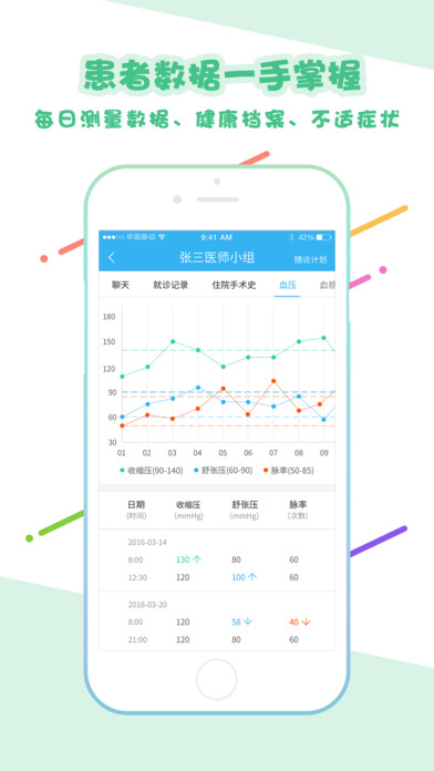 全程心管家医生版截图