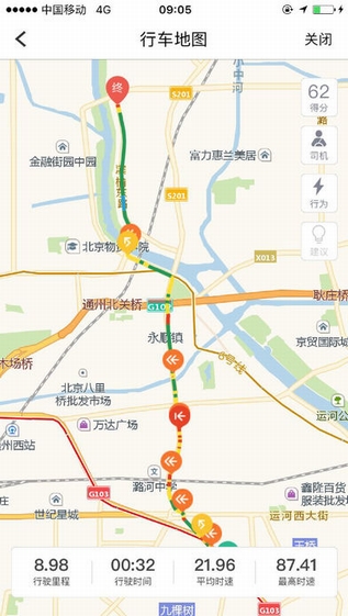 阳光车生活截图