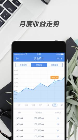 记呗iOS截图
