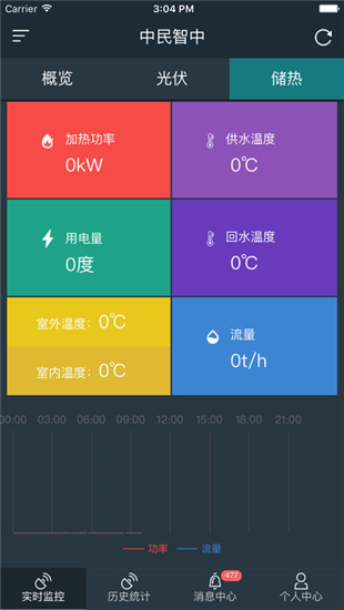 新能云截图