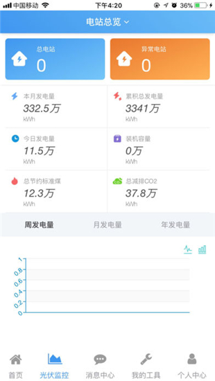 光伏搜搜截图