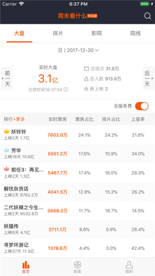 周末看什么专业版截图