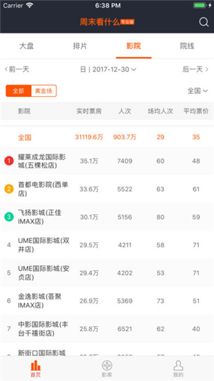 周末看什么专业版截图