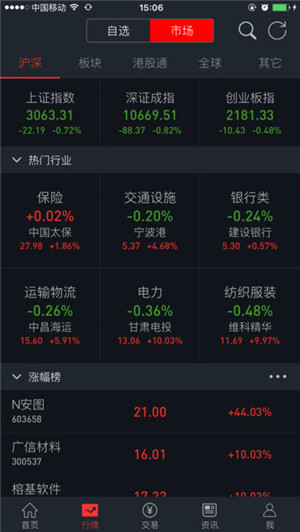 朝阳世纪证券截图