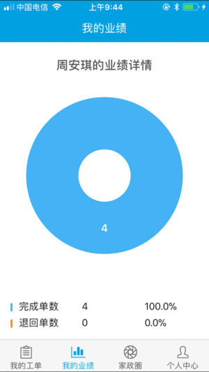 医家通家政版截图