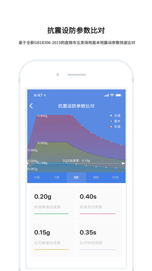 一般建设工程抗震设防监管系统截图