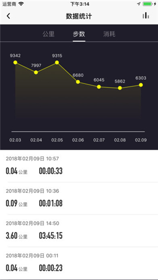跑者荣耀截图