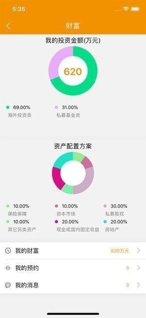 鸿坤投资人截图