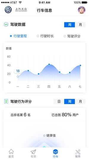上汽大众众e联截图