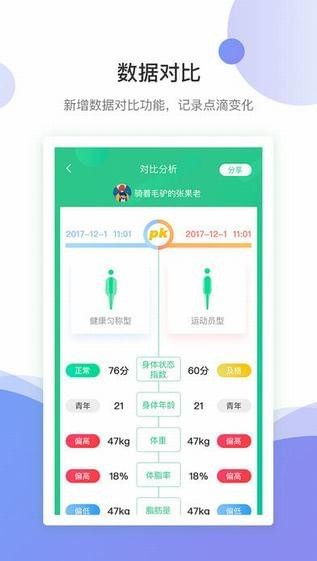 好体知截图