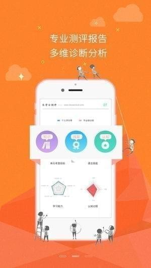 乐学云老师截图