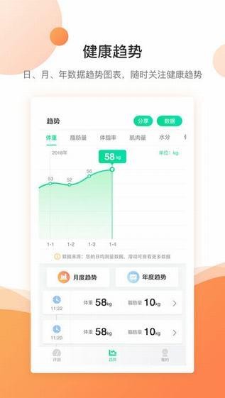 好体知截图