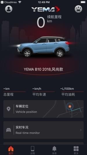 野马e行截图