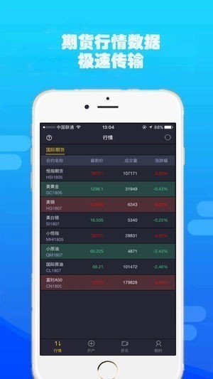 行情交易宝截图
