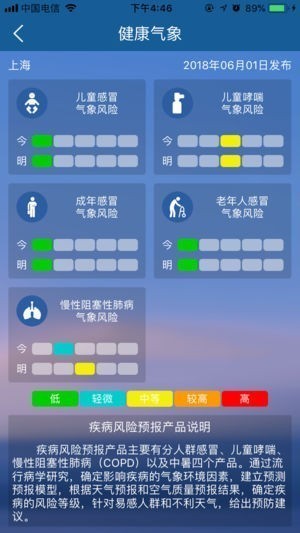 上海知天气截图