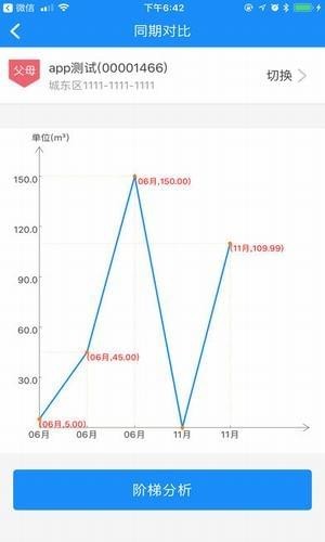燃气营业厅截图