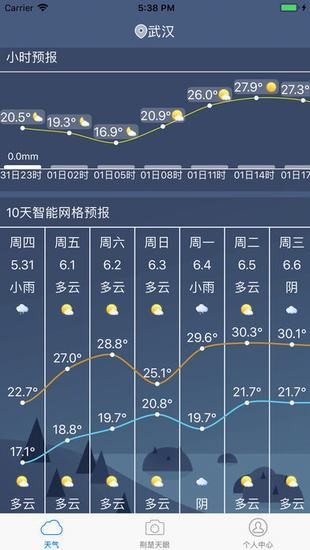 湖北e天气截图